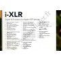 XLR Handheld microphone Rode i-XLR adaptor - IOS iPhone Mic - Smartphone - Rode i-XLR
