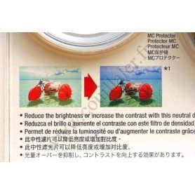 Kit Filtres Neutres Sony VF-37NKB - Protection Objectif Caméscope 37mm - Sony VF-37NKB