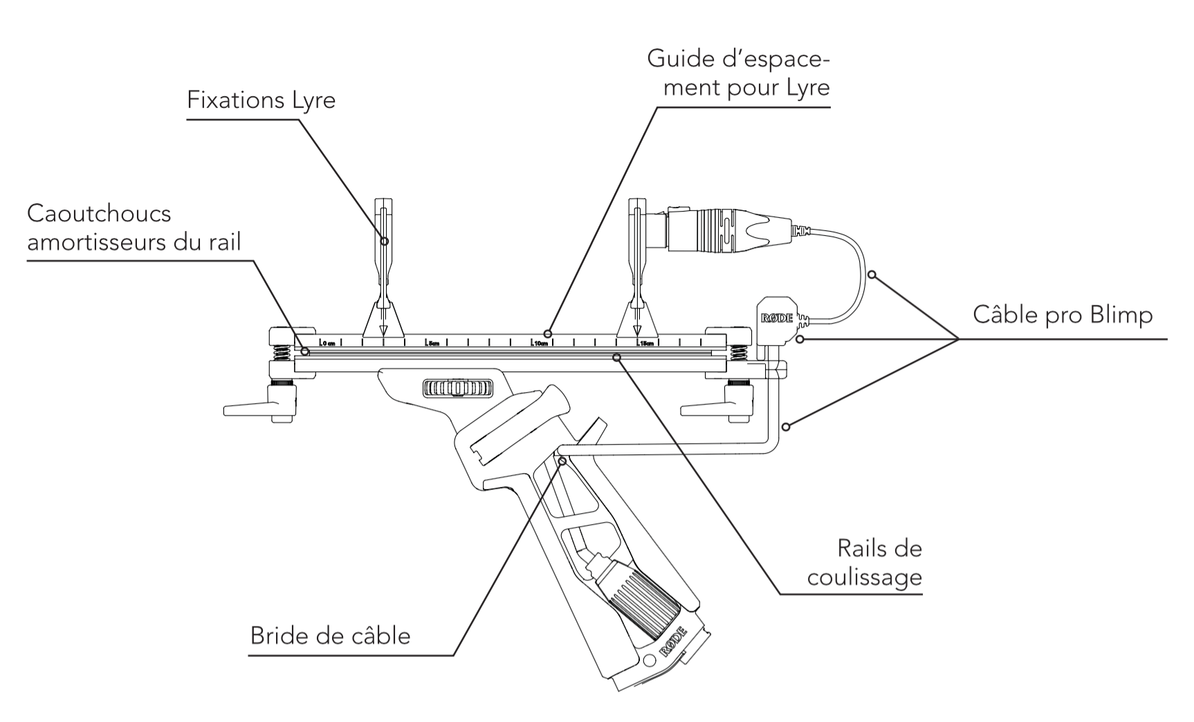 Rode_Blimp_Dimension_Grip