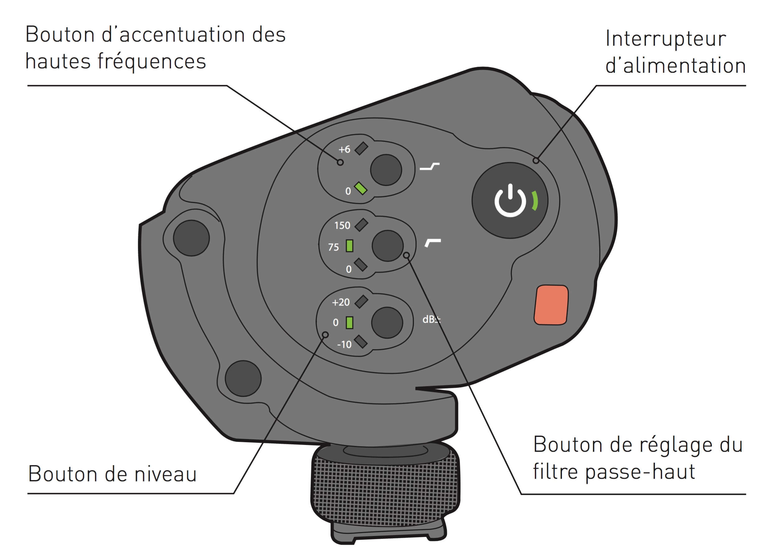 Rode_Stereo_VideoMic-X_9