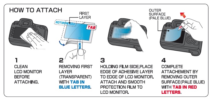 kenko_attach_lcd_protection